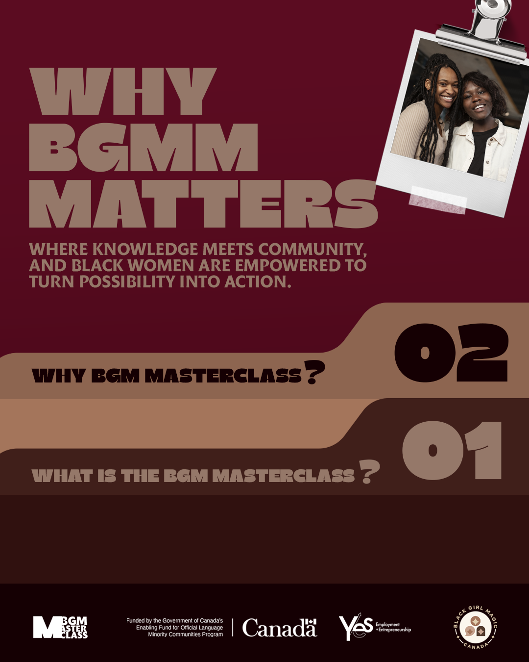 Why BGM Masterclass matters